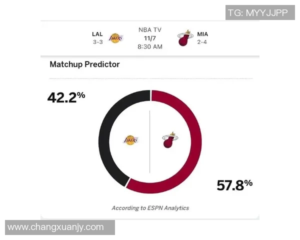 今日湖人对阵热火比赛结果分析及精彩瞬间回顾 今日湖人对阵热火比赛结果分析及精彩瞬间回顾