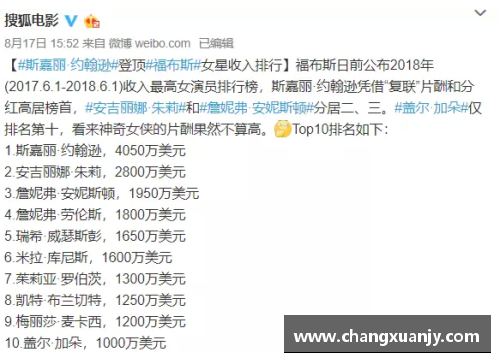 历史体育明星收入排行榜：传奇巨星的财富秘密