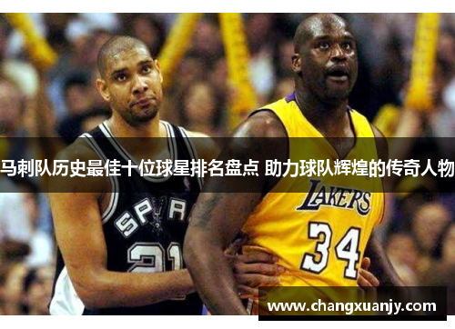 马刺队历史最佳十位球星排名盘点 助力球队辉煌的传奇人物
