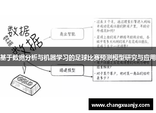 基于数据分析与机器学习的足球比赛预测模型研究与应用